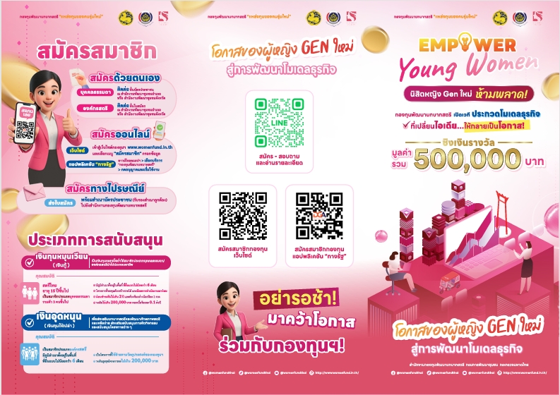 กรมการพัฒนาชุมชน โดยสำนักงานกองทุนพัฒนาบทบาทสตรีได้กำหนดการดำเนินโครงการ "Empower Young Women โอกาสของผู้หญิง Gen ใหม่ สู่การพัฒนาโมเดลธุรกิจ"