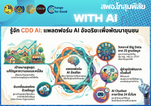 พช.โกสุมพิสัย จังหวัดมหาสารคาม 📲📲 CDD AI ; ผู้ช่วยพัฒนากรอัจฉริยะ 